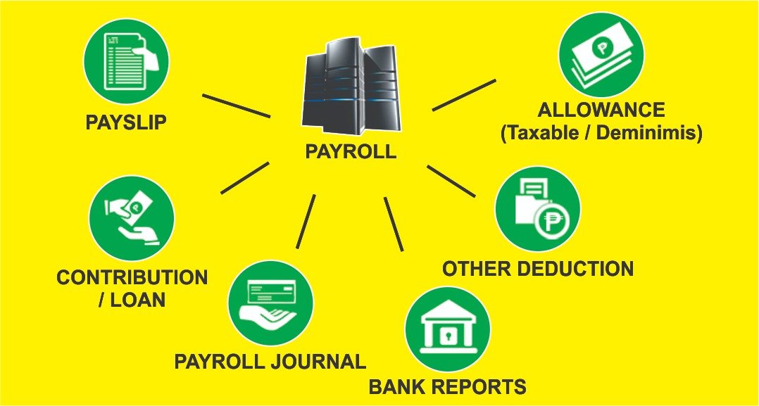 GST Billing Software: Essential Features for Indian Traders
